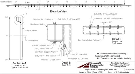 steel box beam guardrail|guardrail parts names.